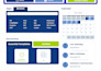 design and develop a custom sharepoint intranet site